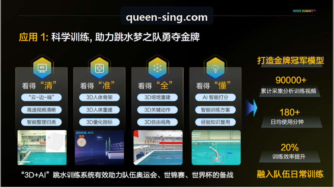 MK官网分布式微服务架构技术参数解析图
